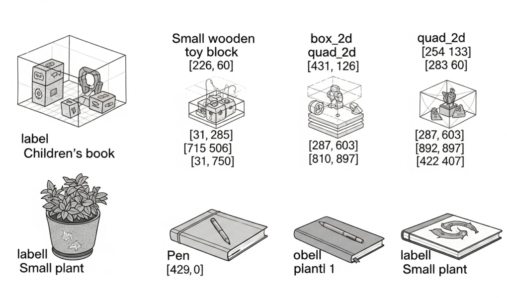 family communication guide 2026