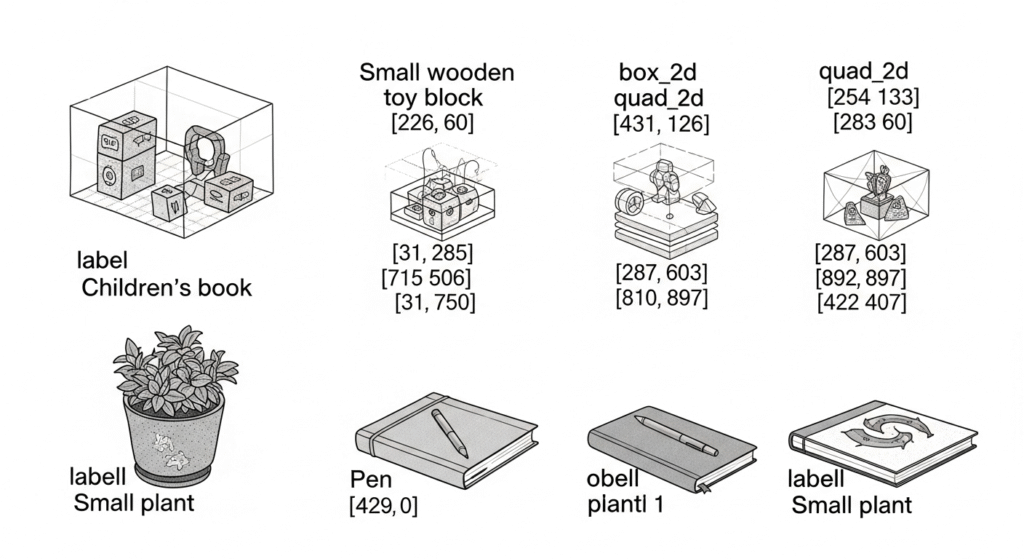 family communication guide 2026