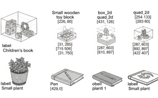 family communication guide 2026