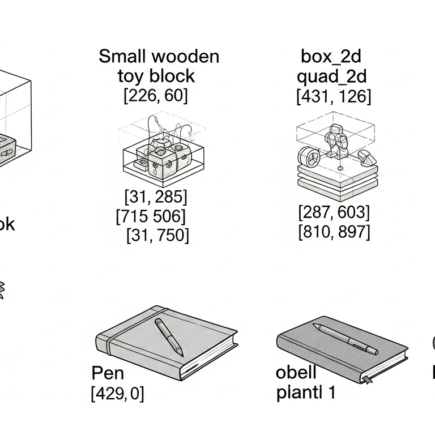 family communication guide 2026
