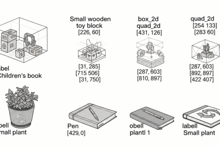 family communication guide 2026