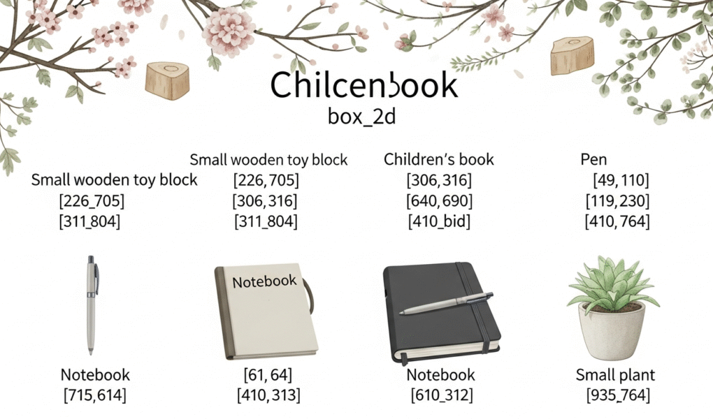 family game night guide 2026