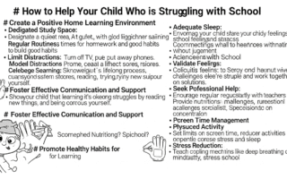 How to help your child who is struggling with school