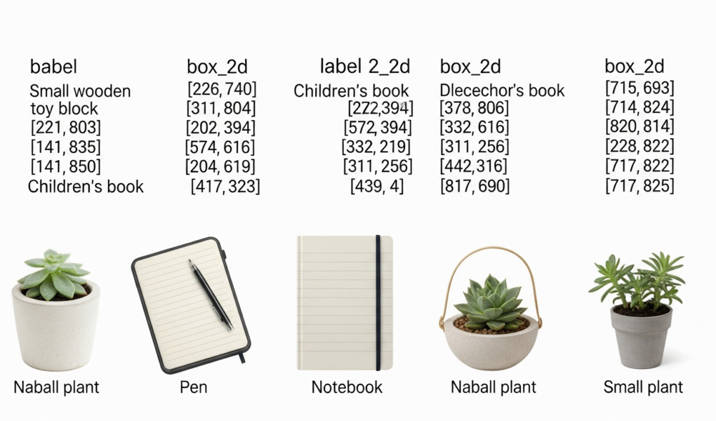 manage parenting stress guide 2026