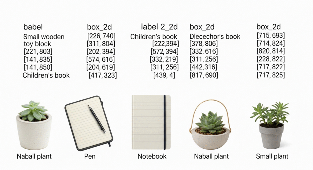 manage parenting stress guide 2026