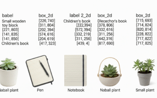 manage parenting stress guide 2026