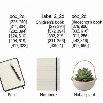 manage parenting stress guide 2026