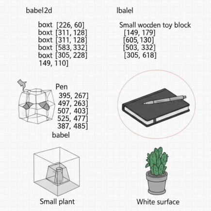 parenting through divorce guide 2026