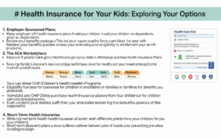 Where can i get health insurance for my kids